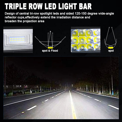 Barra de Luz LED (Curva/Reta)